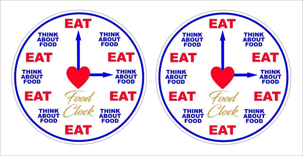 Asian Food Clock funny Stickers TWO (2) 140 mm each